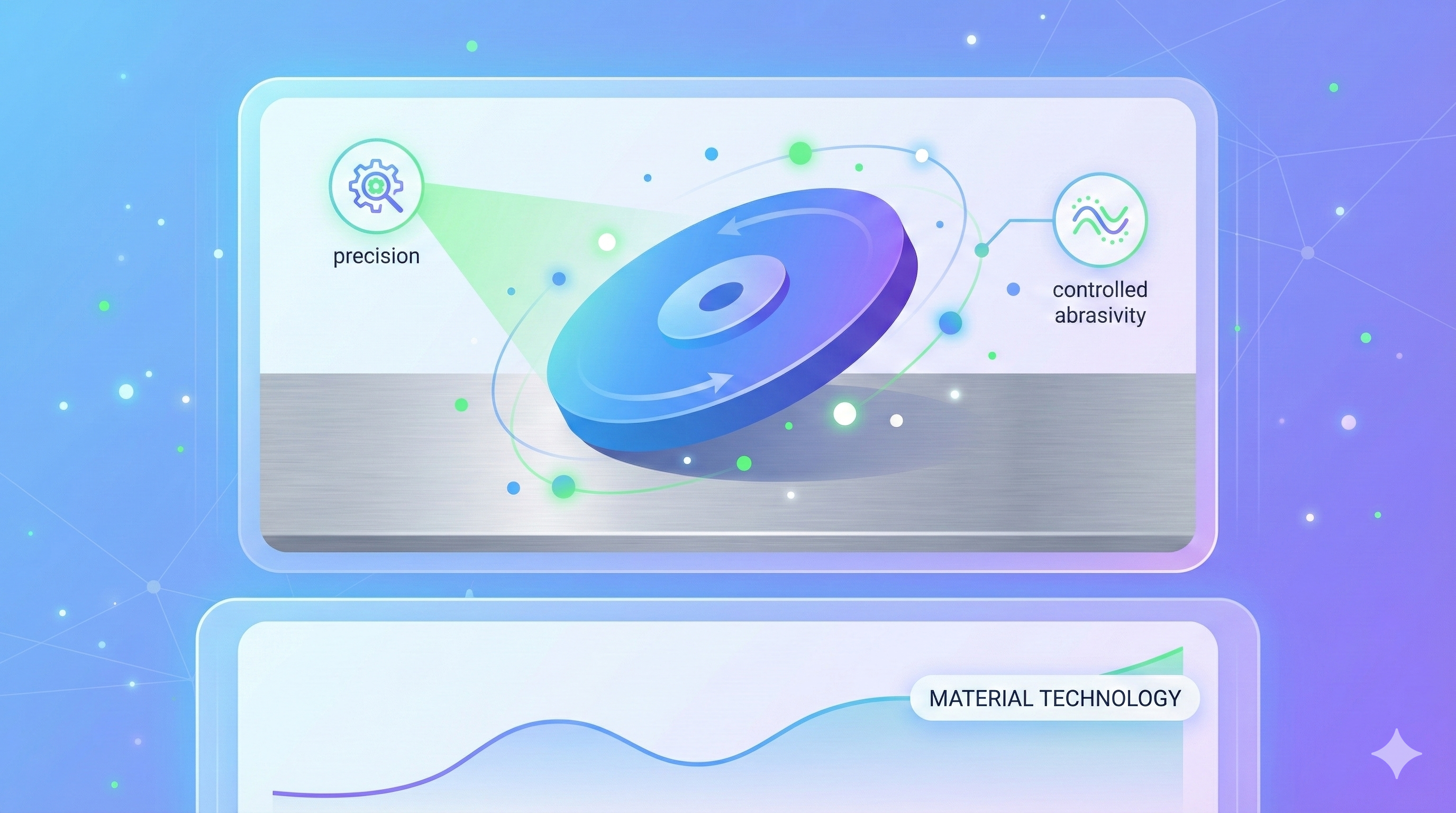 Preparação e desbaste inicial de amostras metálicas, cerâmicas ou ligas, remoção de arranhões grossos, nivelamento de superfície.